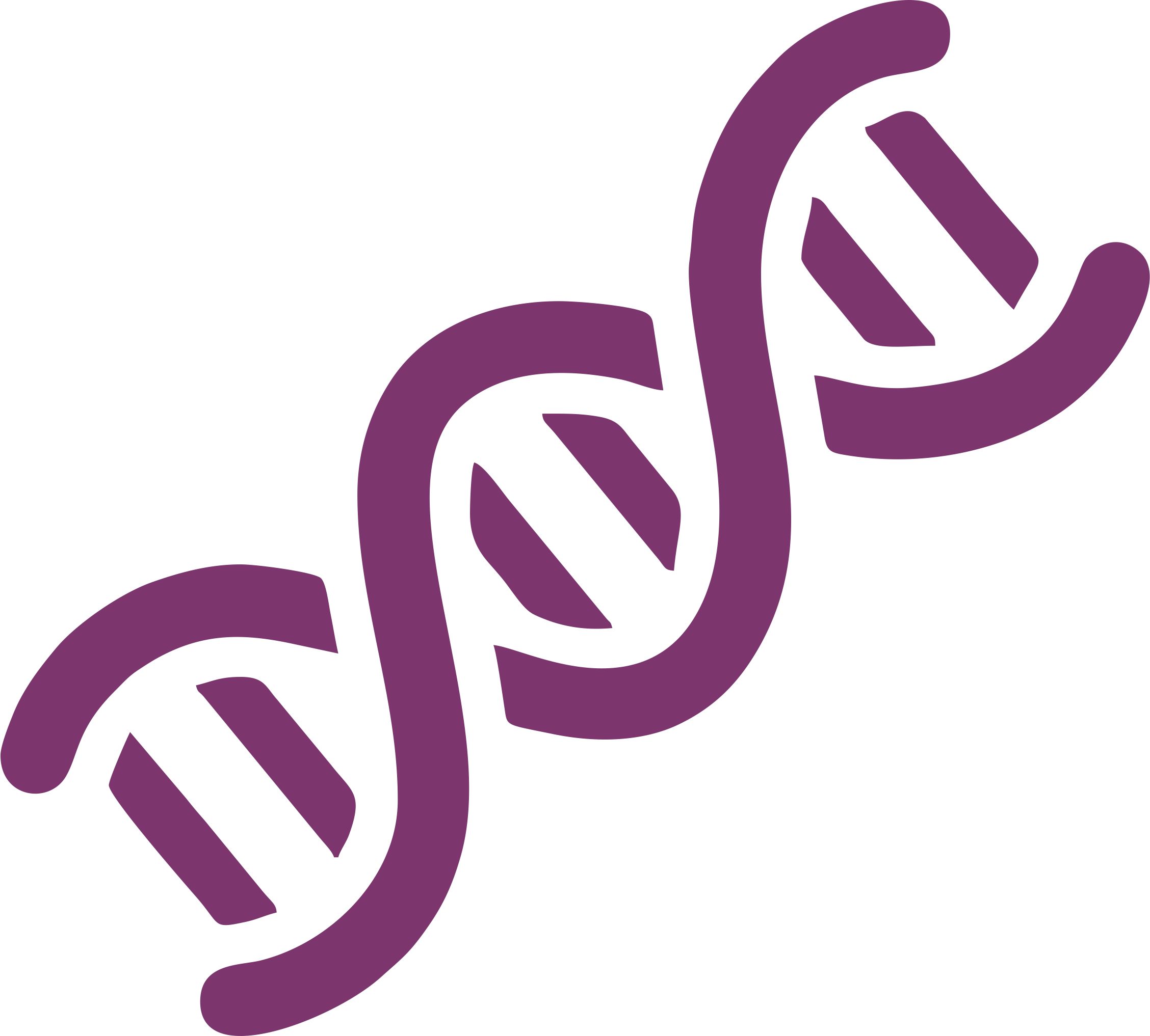 ecografia genetica